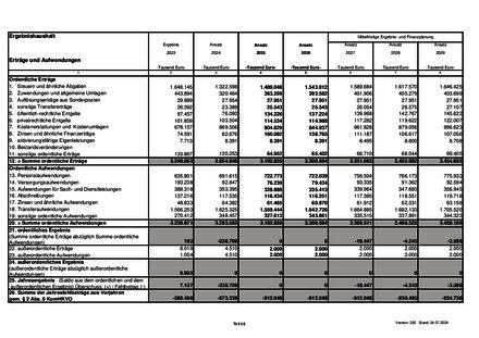 Vorschaubild für PDF-Dokument