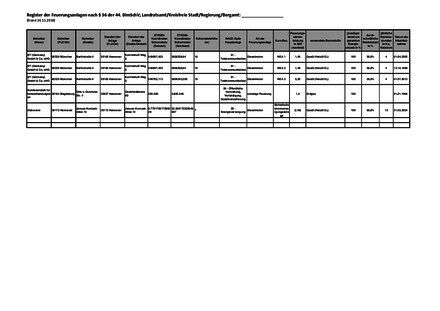 Vorschaubild für PDF-Dokument