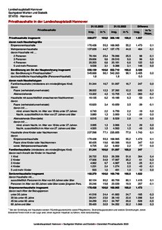 Vorschaubild für PDF-Dokument