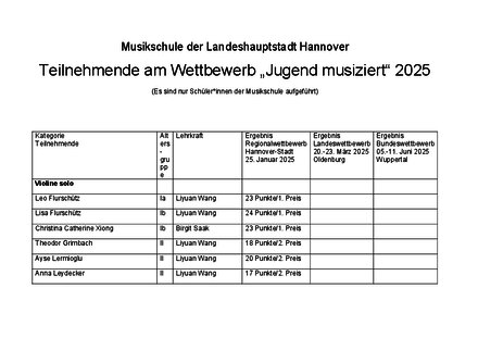 Vorschaubild für PDF-Dokument