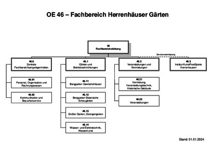 Vorschaubild für PDF-Dokument