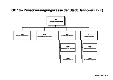 Vorschaubild für PDF-Dokument