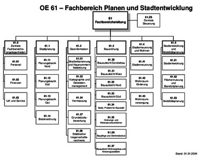 Vorschaubild für PDF-Dokument