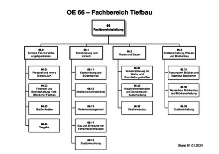 Vorschaubild für PDF-Dokument