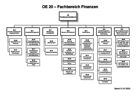 Vorschaubild für PDF-Dokument