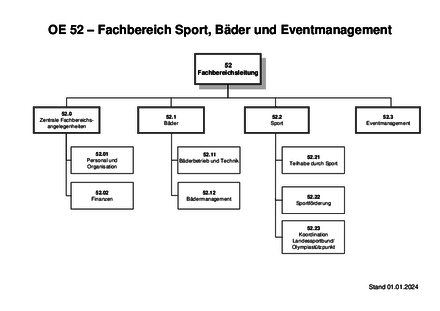 Vorschaubild für PDF-Dokument