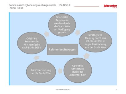 Vorschaubild für PDF-Dokument