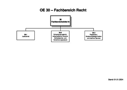 Vorschaubild für PDF-Dokument