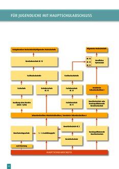 Vorschaubild für PDF-Dokument