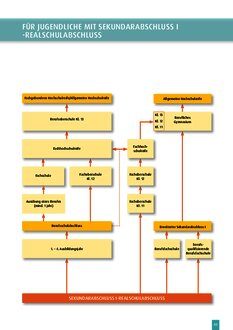 Vorschaubild für PDF-Dokument