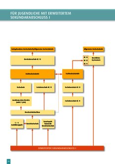 Vorschaubild für PDF-Dokument