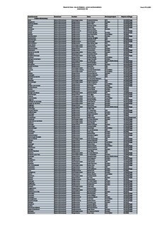 Vorschaubild für PDF-Dokument