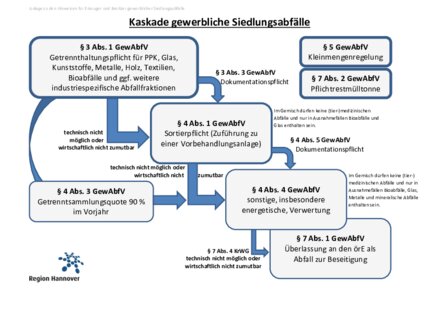 Vorschaubild für PDF-Dokument