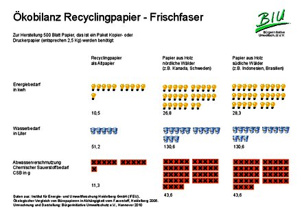 Vorschaubild für PDF-Dokument