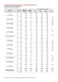 Vorschaubild für PDF-Dokument