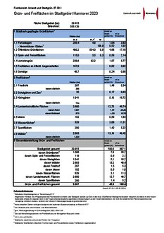 Vorschaubild für PDF-Dokument