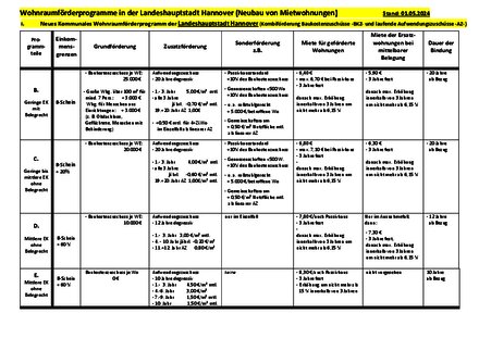 Vorschaubild für PDF-Dokument