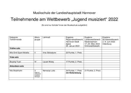 Vorschaubild für PDF-Dokument