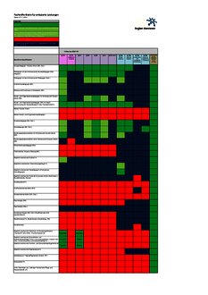 Vorschaubild für PDF-Dokument