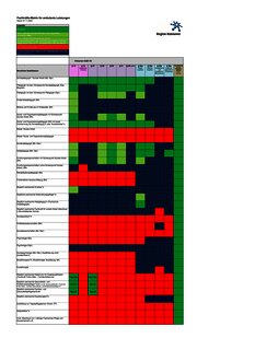 Vorschaubild für PDF-Dokument