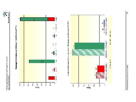 Vorschaubild für PDF-Dokument