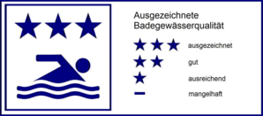 Symbol für ausgezeichnete Gewässerqualität (drei Sterne)