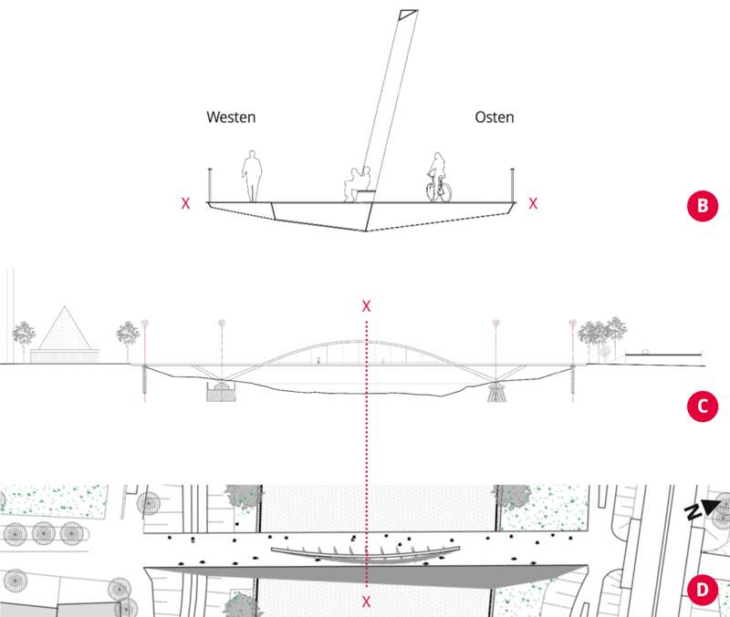 Visualisierung einer Brücke.